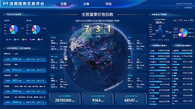 滇南煤炭交易数字大屏 - 截图 1